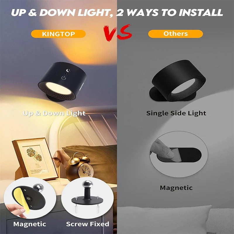 Applique murale LED rotative à 360° à double tête – Commande tactile et à distance